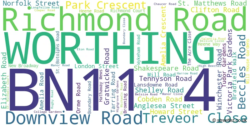 A word cloud for the BN11 4 postcode